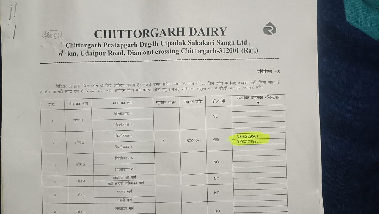 चित्तौड़गढ़ - ठेकेदारी में ठगबंदी की जुगलबंदी, चित्तौड़ और भीलवाड़ा डेयरी दोनों के साथ झोल कछुआ चाल से चल रही घपले की जांच
